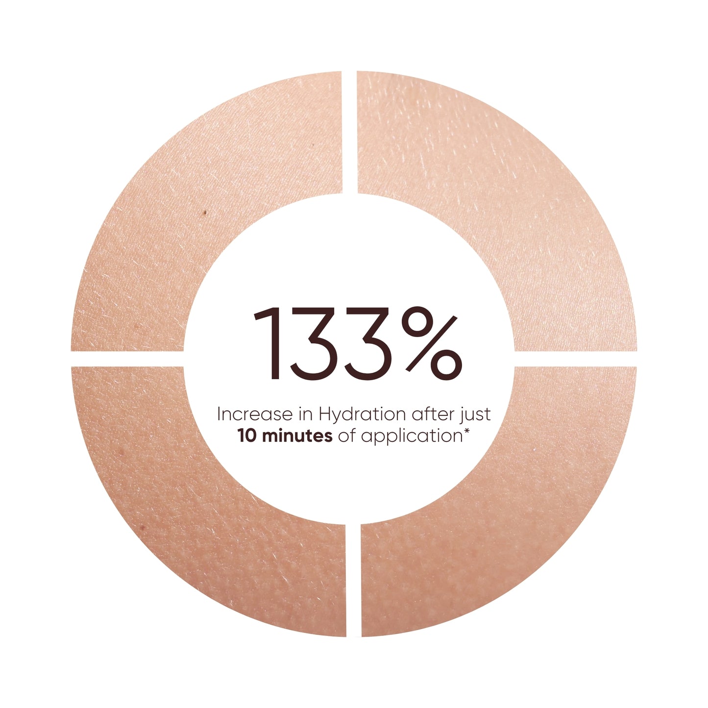 Triple C Serum